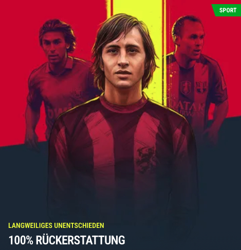 Bore Draw bei Rabona Sportwetten