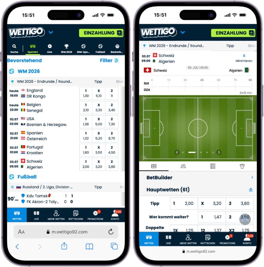 Mobiler Screenshot von Wettigo