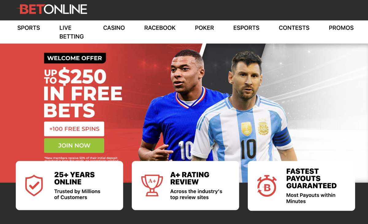 BetOnline Test 2026: Bonus, Quoten & Lizenz geprüft